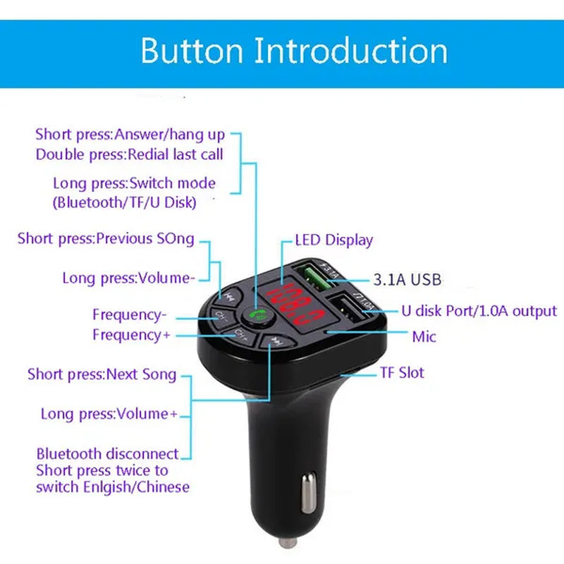 Bluetooth 5.0 FM Transmitter Car Kit MP3 Modulator Player Wireless Handsfree Audio Receiver Dual USB Fast Charger 3.1A
