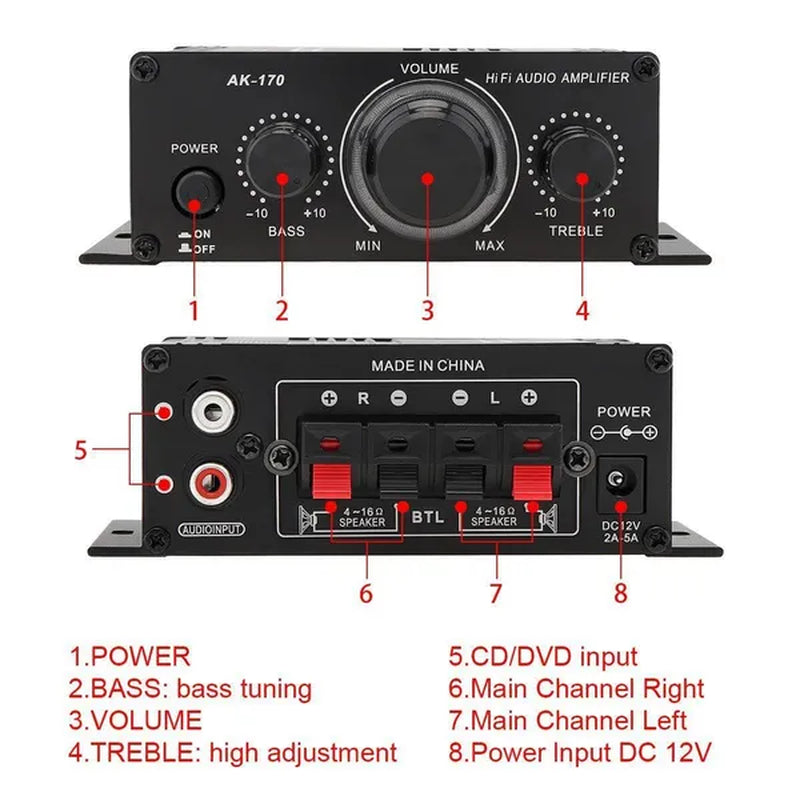 AK170 2 Channel Power Amplifier Audio Karaoke Home Theater Amplifier Mini Hifi Amplifier with USB SD Interface