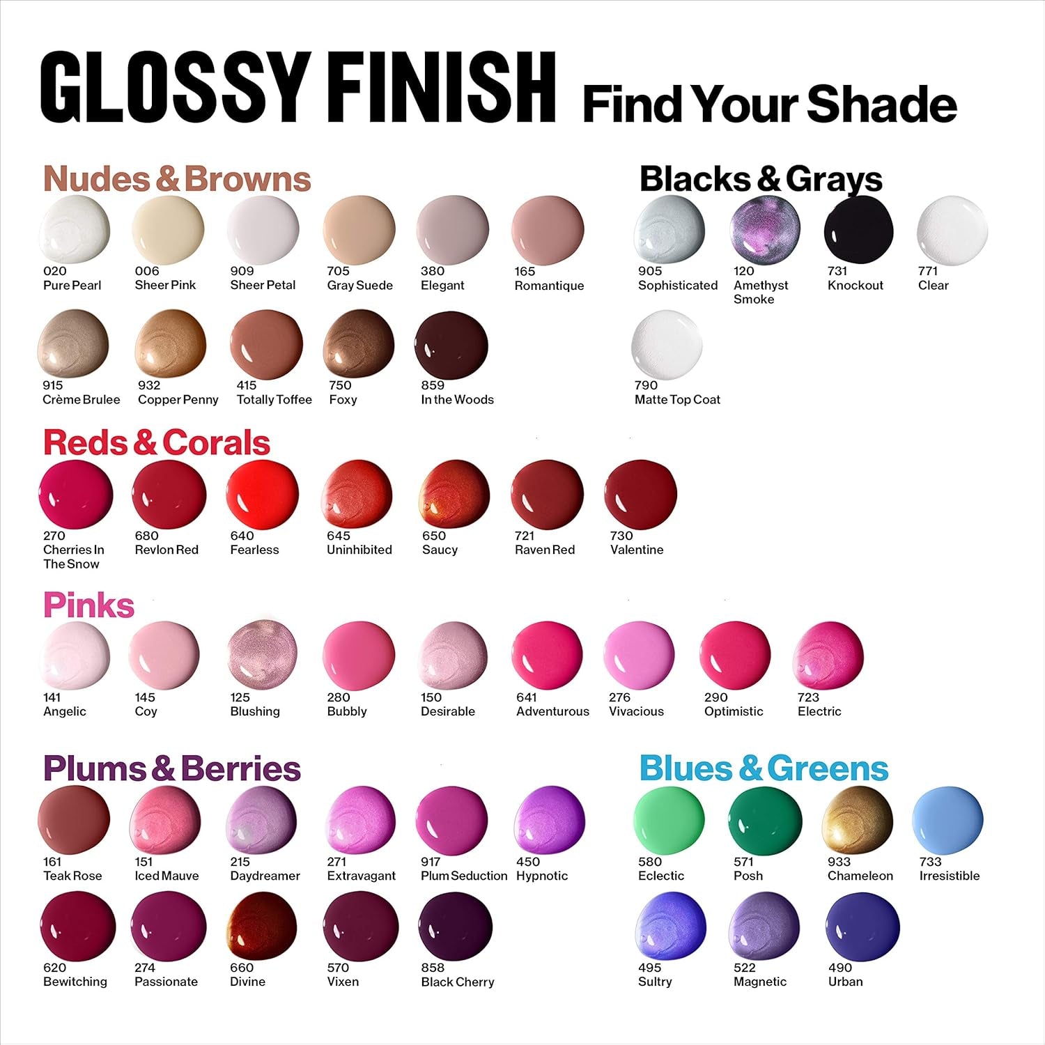 Nail Polish, Super Lustrous Nail Enamel Polish, Chip Resistant & Longwear Formula, High Shine Finish, 165 Romantique, 0.5 Fl Oz.