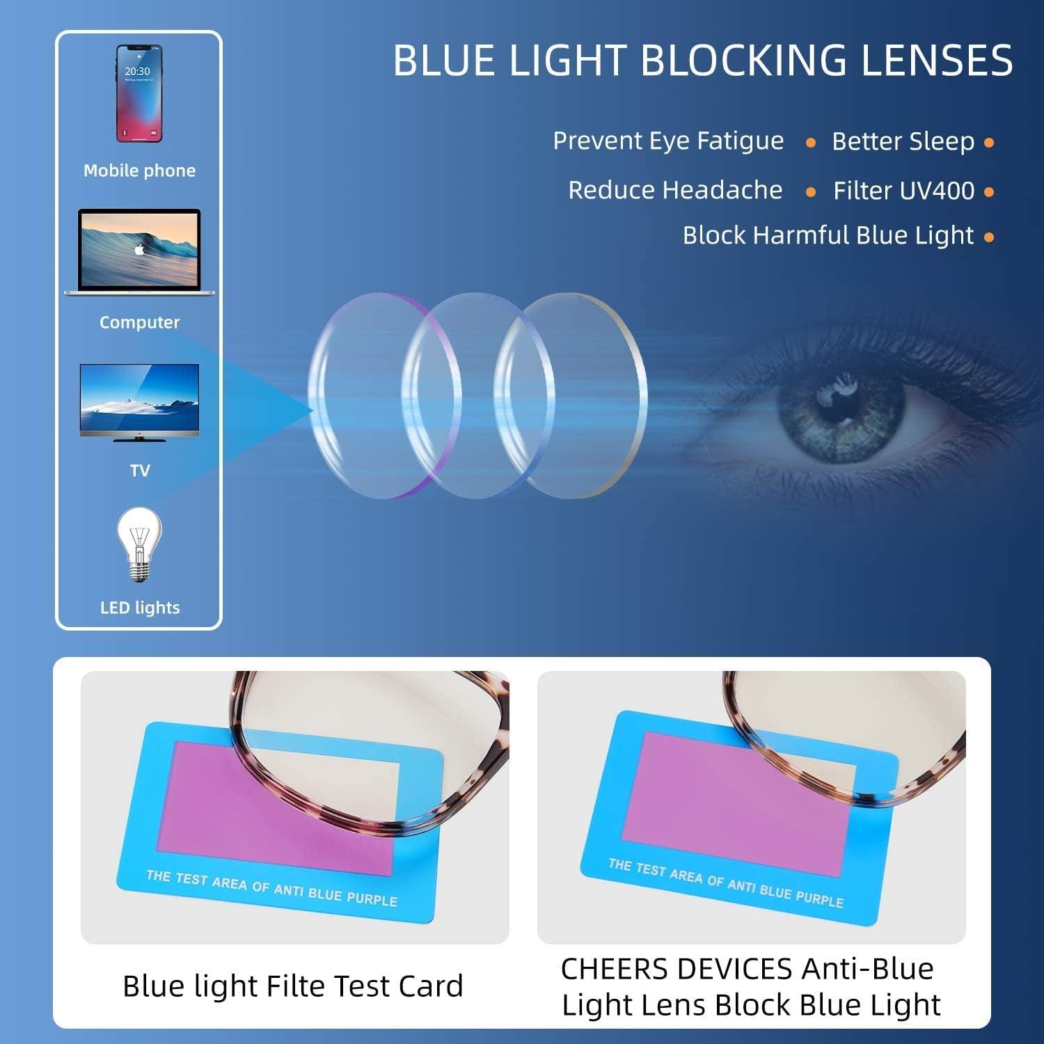 Blue Light Blocking Glasses, Computer Reading/Gaming/TV/Phones Glasses for Men Women,Anti Eyestrain UV Glare (5 Pair)