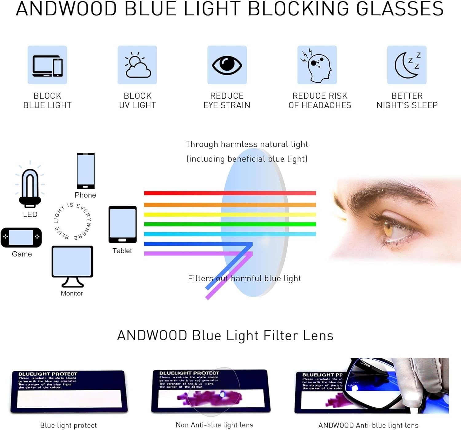 Blue Light Blocking Glasses Women Cat Eye Computer Eyeglasses Metal Frame Hipster 2 Pack
