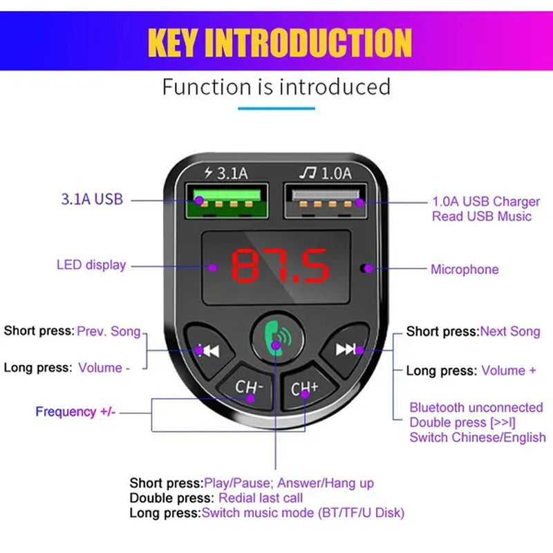 Bluetooth 5.0 FM Transmitter Car Kit MP3 Modulator Player Wireless Handsfree Audio Receiver Dual USB Fast Charger 3.1A